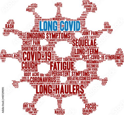 Long COVID Word Cloud on a white background.