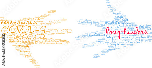 Long-Haulers Word Cloud