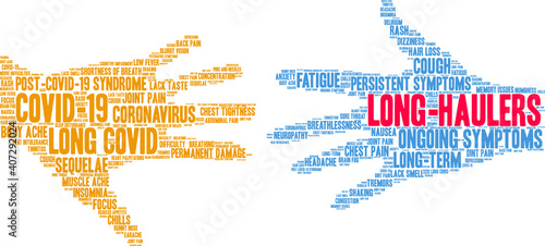 Long-Haulers Word Cloud on a white background. 