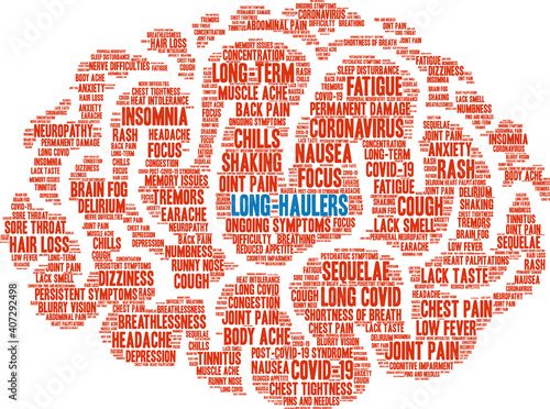 Long-Haulers Word Cloud on a white background. 