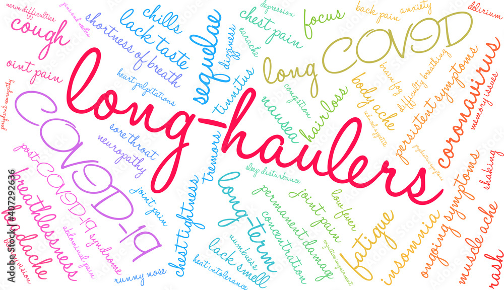 Long-Haulers Word Cloud Long-Haulers Word Cloud