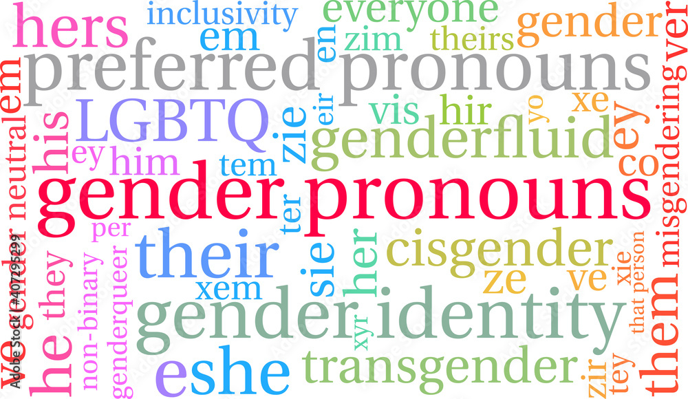 Gender Pronouns Word Cloud on a white background. - obrazy, fototapety, plakaty 