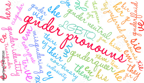 Gender Pronouns Word Cloud on a white background. 