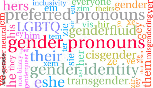 Gender Pronouns Word Cloud on a white background.