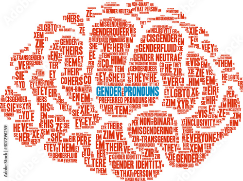 Gender Pronouns Word Cloud on a white background. 