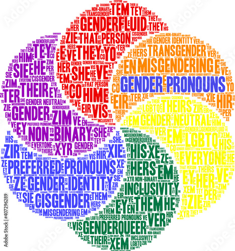 Gender Pronouns Word Cloud on a white background. 
