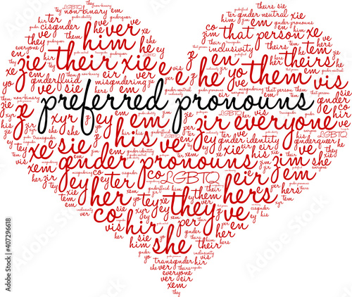 Preferred Pronouns Word Cloud on a white background. 