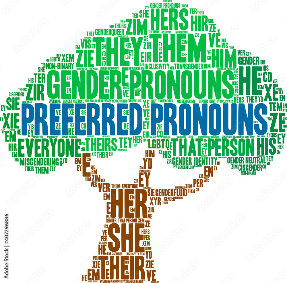 Preferred Pronouns Word Cloud - obrazy, fototapety, plakaty 