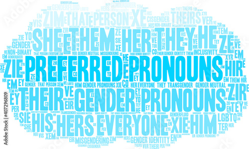 Preferred Pronouns Word Cloud