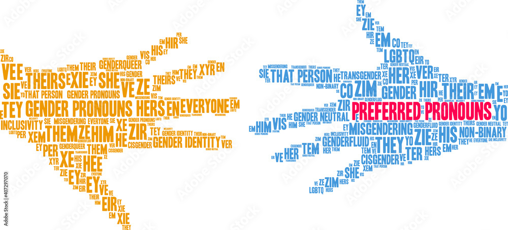 Preferred Pronouns Word Cloud on a white background. 