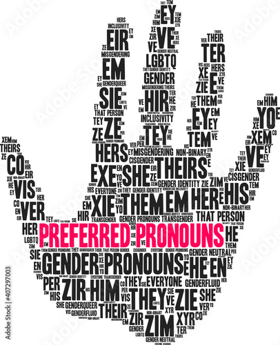 Preferred Pronouns Word Cloud on a white background.. 