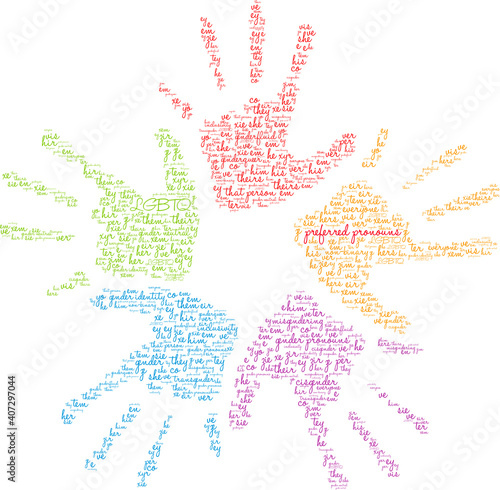 Preferred Pronouns Word Cloud