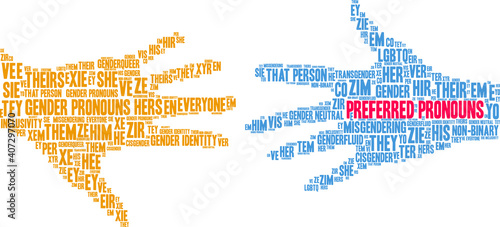 Preferred Pronouns Word Cloud on a white background. 