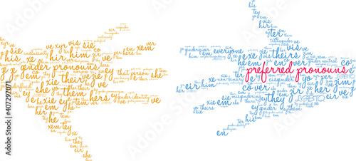 Preferred Pronouns Word Cloud