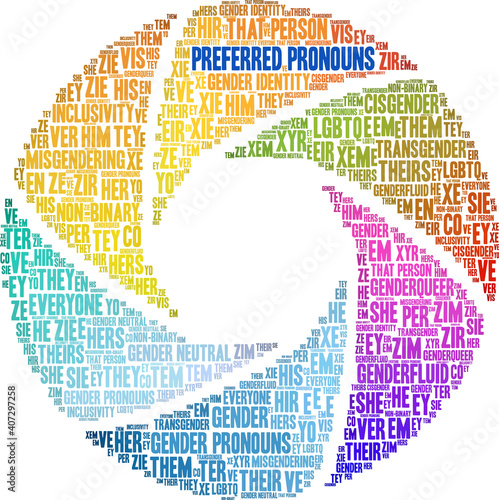 Preferred Pronouns Word Cloud on a white background. 