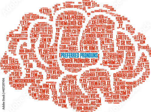 Preferred Pronouns Word Cloud on a white background.. 