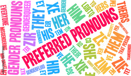 Preferred Pronouns Word Cloud on a white background. 