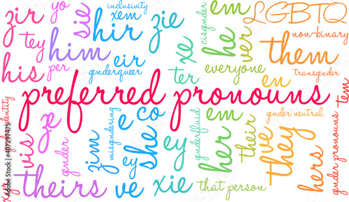 Preferred Pronouns Word Cloud on a white background. 