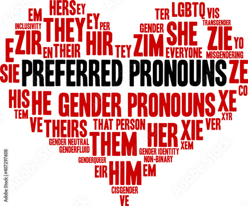 Preferred Pronouns Word Cloud on a white background. 