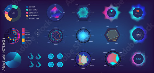 Circle infographic and Pie chart in futuristic style for Web, UI, UX, KIT and Mobile App. Infochart elements online statistics and data analytics. Information panel mockup. UI Vector elements set