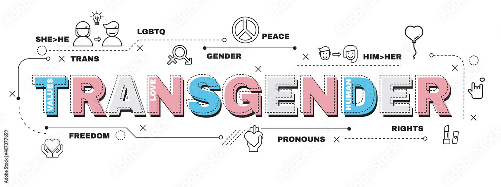 Design Concept Of Word TRANSGENDER Website Banner - obrazy, fototapety, plakaty 