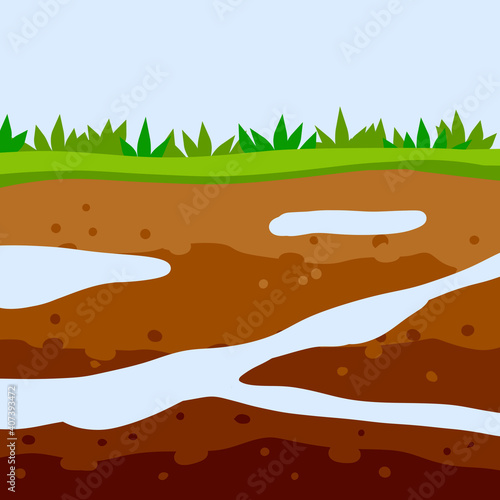Land in the section. Underground river and reservoir. Brown soil layer. Underground geology. Summer landscape. Flat cartoon illustration