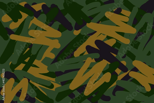 military camouflage pattern