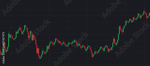 Abstract green and red candlestick stock chart.