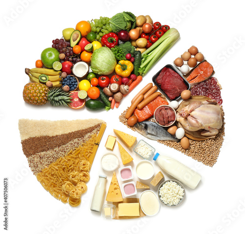 Food pie chart on white background, top view. Healthy balanced diet