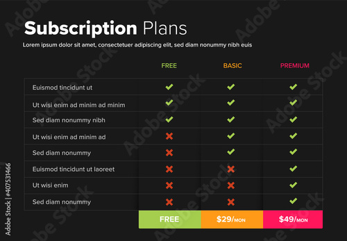 Subscription plans table layout with dark background, modern tabular graphic design with green and red icons