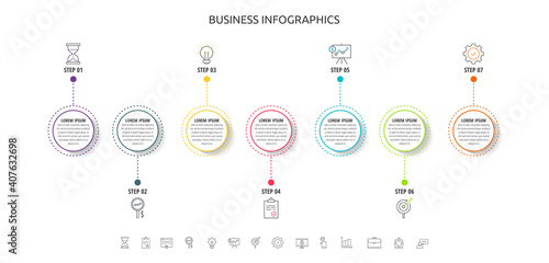 Circles vector line infographic with 7 step, icons. Timeline used for diagram, chart, web, banner, workflow layout, presentations, info graph, levels, chart, processes diagram