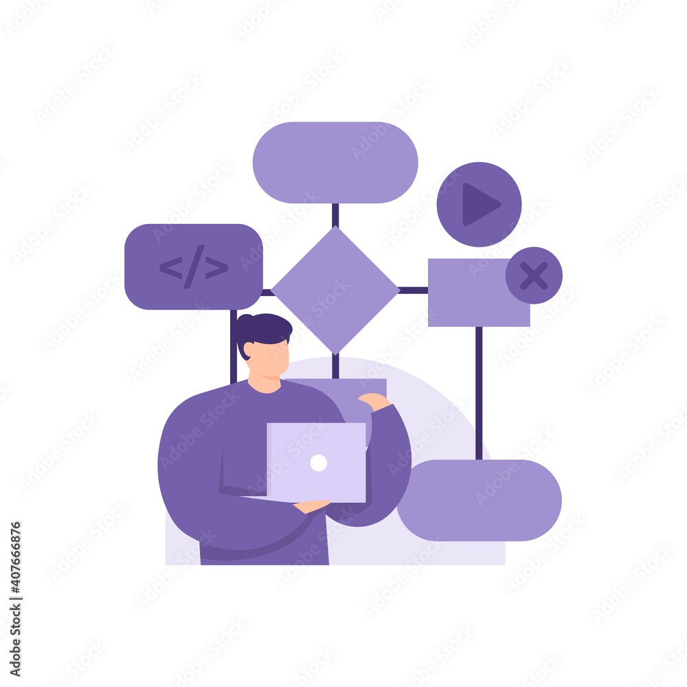 a concept of a full stack developer, programmer, web development. illustration of a man creating and running a program from a flowchart. using a laptop and coding. flat style. vector design elements