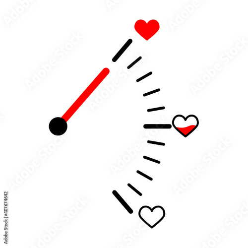 Love Meter | Love Guage