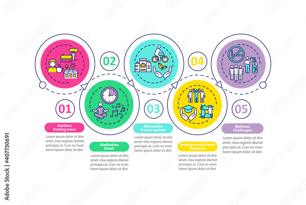 Workspace wellness practices vector infographic template. Outdoor area, assistance presentation design elements. Data visualization 5 steps. Process timeline chart. Workflow layout with linear icons Workspace wellness practices vector infographic template. Outdoor area, assistance presentation design elements. Data visualization 5 steps. Process timeline chart. Workflow layout with linear icons