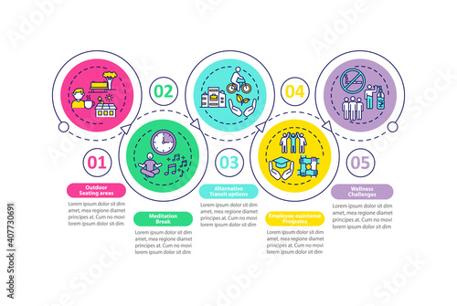 Workspace wellness practices vector infographic template. Outdoor area, assistance presentation design elements. Data visualization 5 steps. Process timeline chart. Workflow layout with linear icons