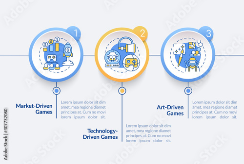 Video games types vector infographic template. Technology driven games presentation design elements. Data visualization with 3 steps. Process timeline chart. Workflow layout with linear icons