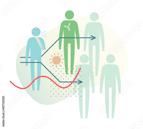 Novel Coronavirus - Community Hotspot Herd Immunity - Icon