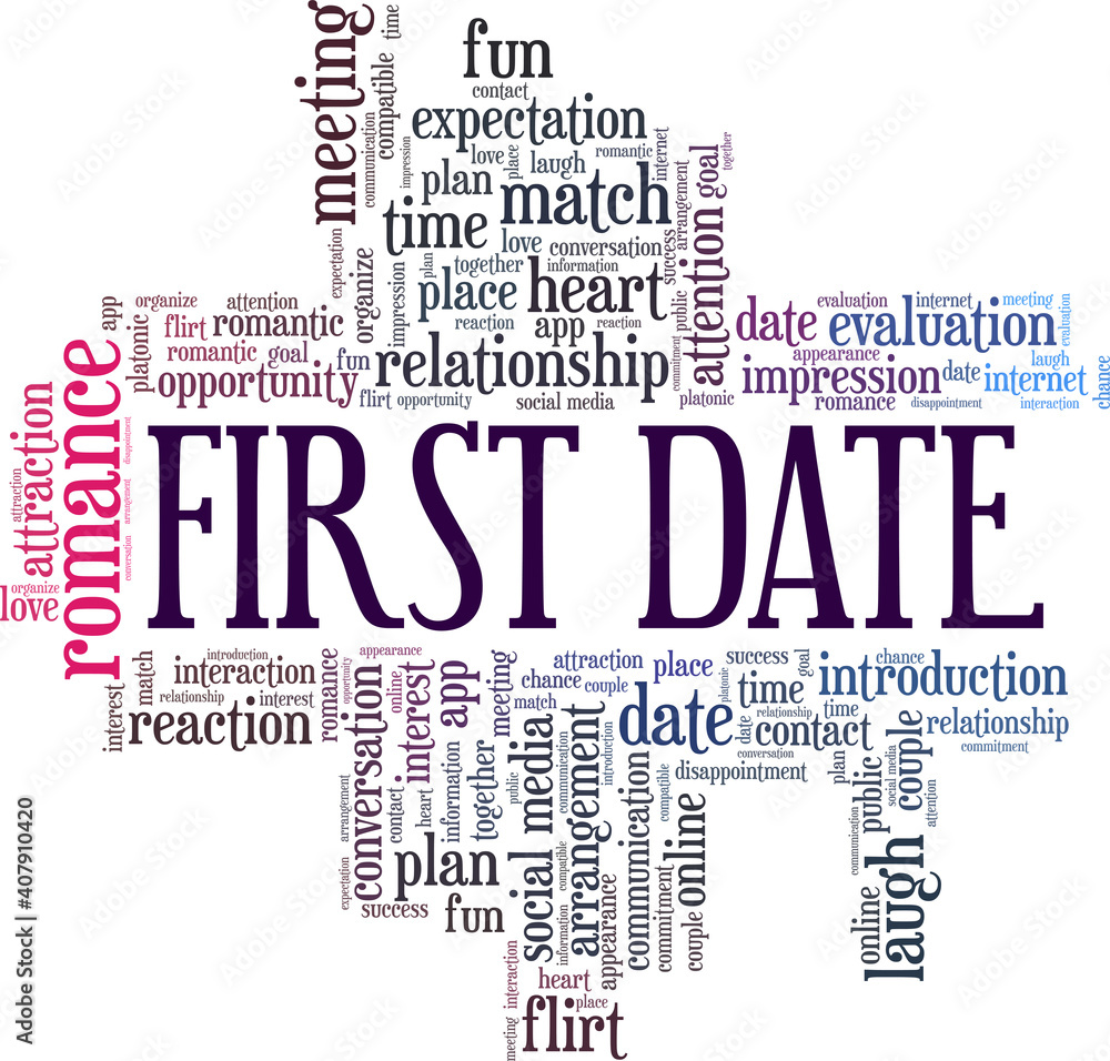 First date vector illustration word cloud isolated on a white background.