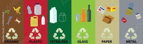 Recycling bin
