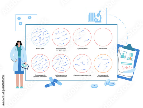 Human fertility concept