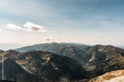 Panorama szczytów