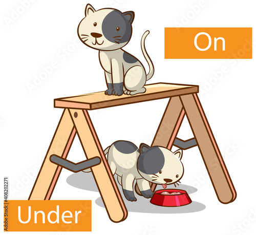 Opposite preposition words with on and under