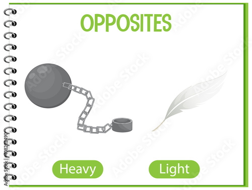 Opposite words with heavy and light