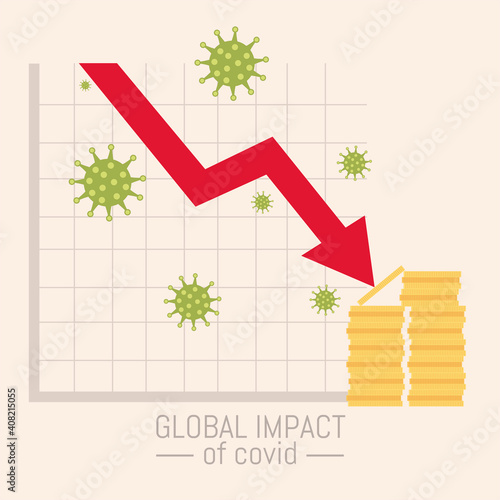 global impact of covid 19 coronavirus, economy financial downfall