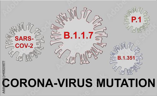 Background with different corona viruses and names. Corona Virus Mutation photo