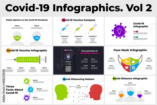 Coronavirus Vector Infographic. Vol 2. Covid-19 presentation template. Vaccination diagram. Syringe injection. 3 vaccine compare. Social distance. Immunity pass mobile app. 2019-ncov pandemic opinion.