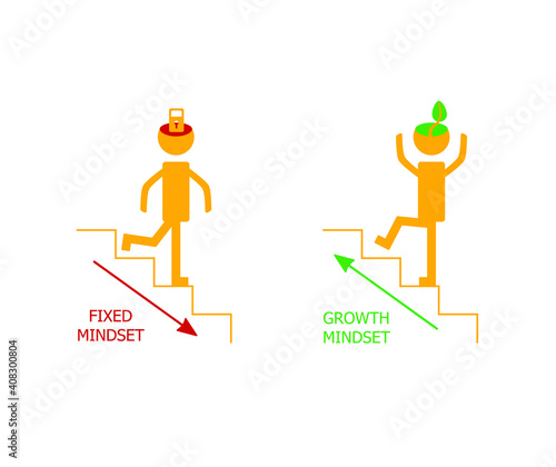 Vector Minimal Mindset Changing Concept Illustration, Fised and Glowth Mindset, Humans are Going Up and Down on Stairs, Success, Colorful Illustration.
