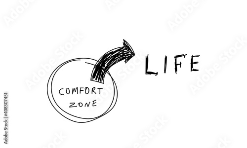 Exit from the comfort zone concept.