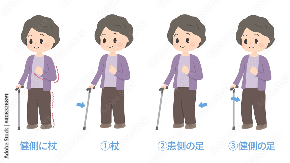左片麻痺_杖での歩き方のイラスト_健側に杖 Stock 벡터 | Adobe Stock