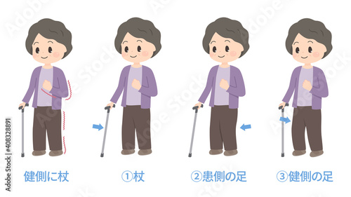 左片麻痺_杖での歩き方のイラスト_健側に杖